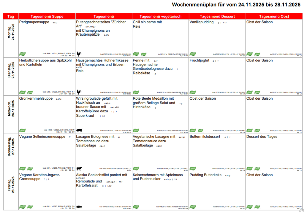 Screenshot 2025 11 22 145000