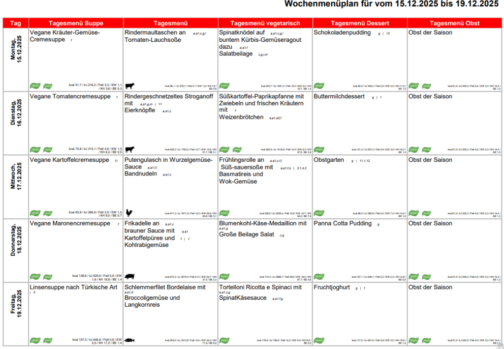 Screenshot 2025 12 13