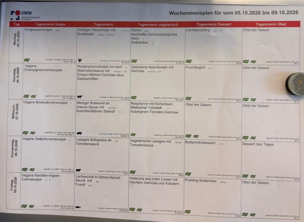 Mensaplan 05.10.26