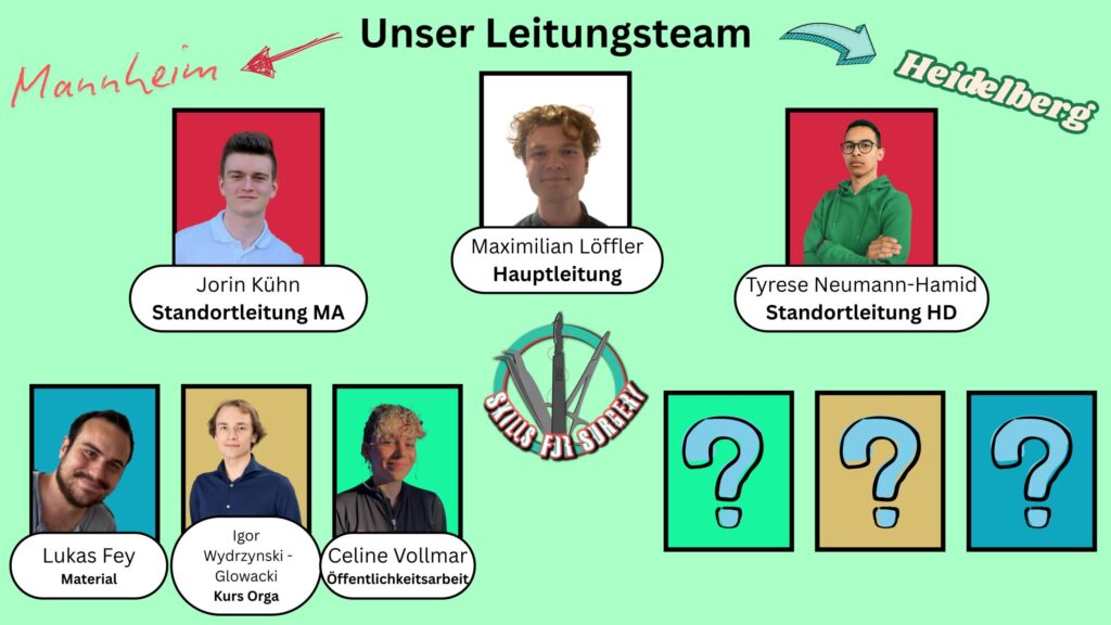 Leitungsteam