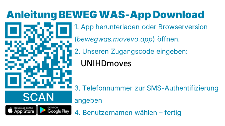 Du betrachtest gerade Let's go! Beweg dich - Beweg was